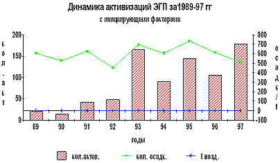 Рис.1