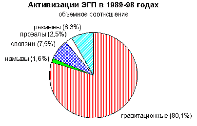 Рис. 5