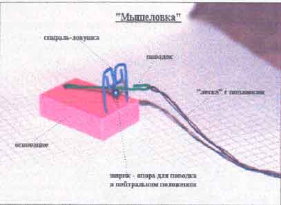 Мышеловка
