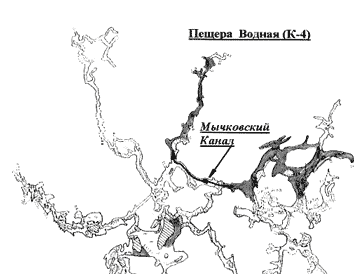 Мычковский канал